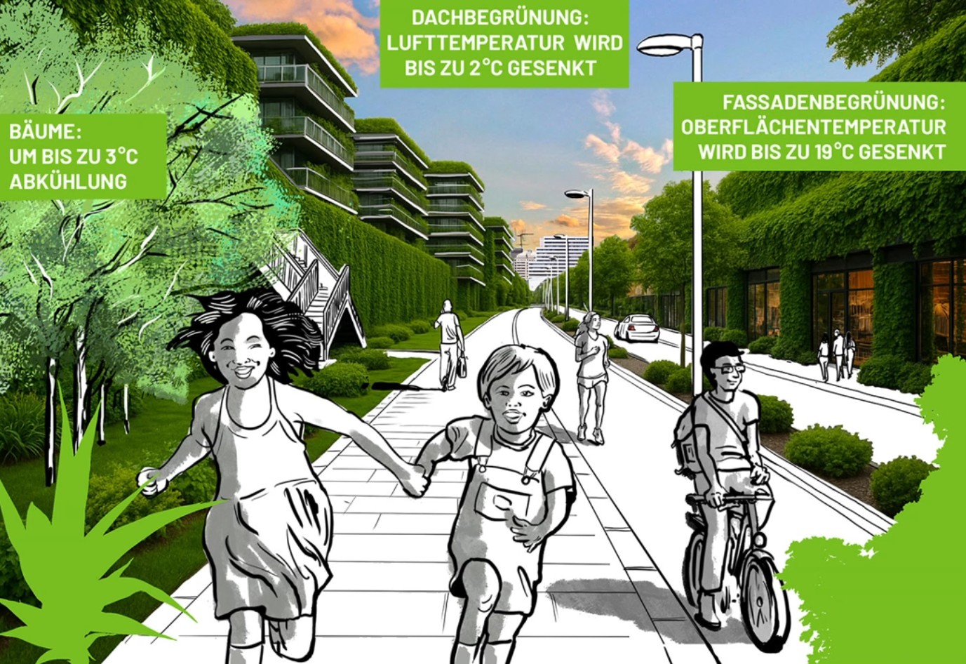 Diese Gründe sprechen für die Investition in eine klimaangepasste Stadt